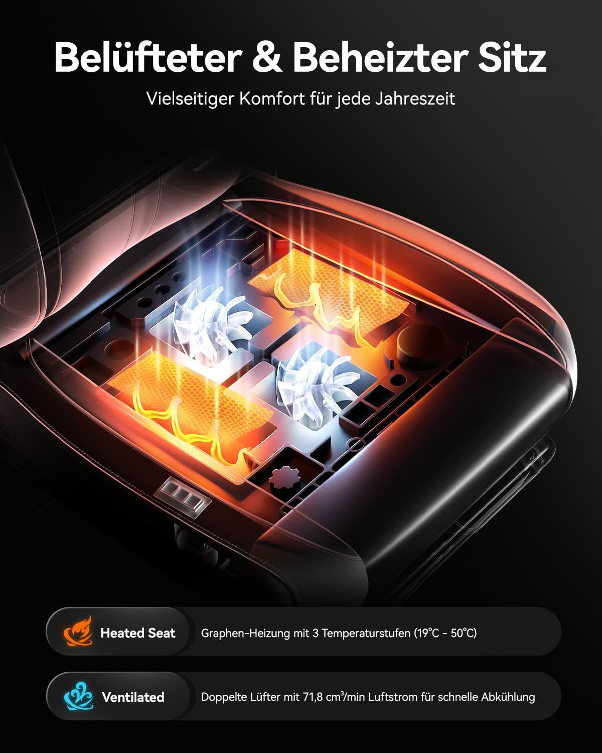 M6 Ultra Chaise Gaming Fauteuil Gaming Ergonomique Avec Massage Automatique, Siège Chauffant/Ventilé 3D, Repose-Pieds Escamotable & Support Cervical Réglable - Confort Professionnel Noir