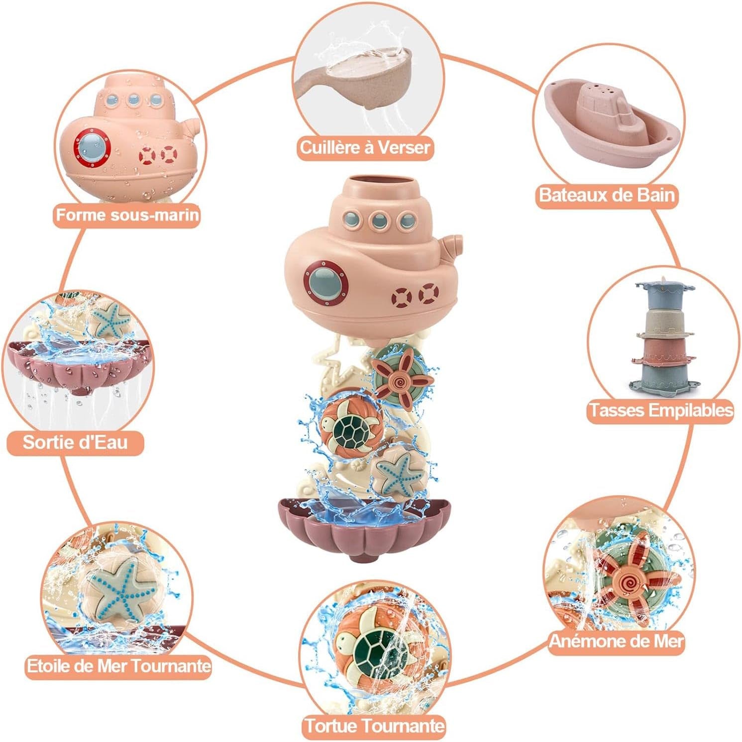 Jouets De Bain Pour Bebe, Jouet Bain Bebe 1 An, Jeux De Bain Bébé Enfant 1 2 3 Ans, Jouets D'Éveil Cadeau Bebe 1 an Pour Garçons Et Filles Avec Mignons Engrenages Et Tasses D'Animaux Marins