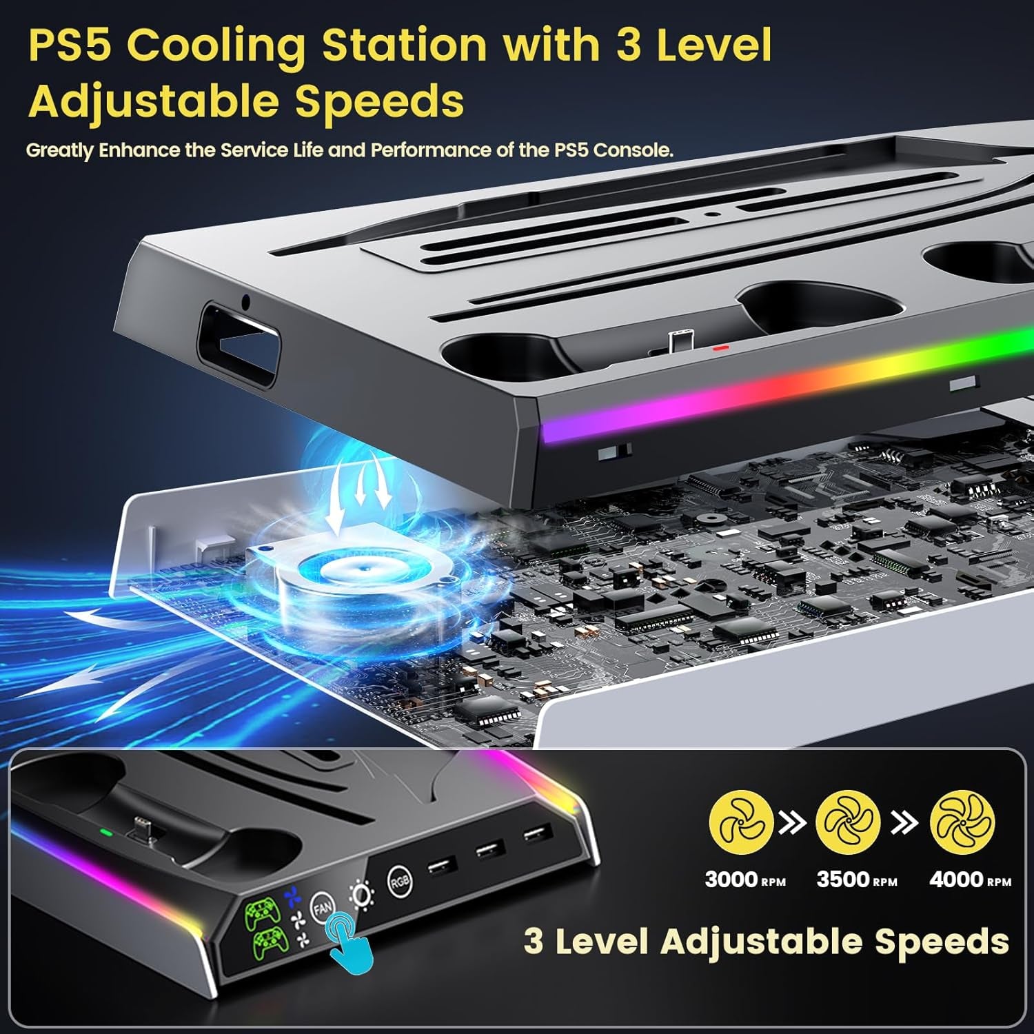 Support Ps5/Slim/Pro Avec Ventilateur De Refroidissement Réglable, Support De Chargeur De Refroidissement Vertical PS5 Pour Ps5/Slim/Pro, Station De Refroidissement Façades, Protections