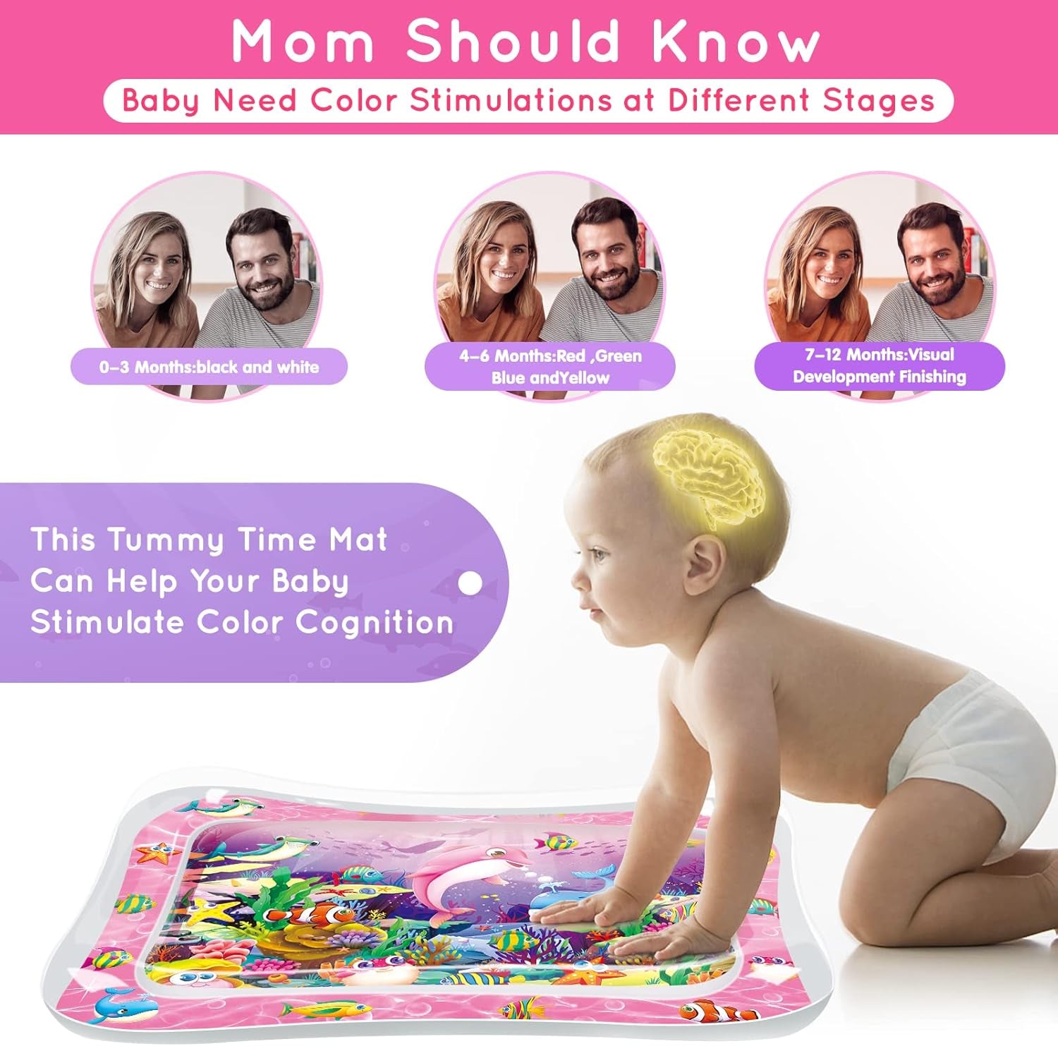 Infinno Tapis D'Eau Pour Bébé De 3, 6, 9 Mois, Développement Sensoriel, Excellente Idée Cadeau Pour Nouveau-Né