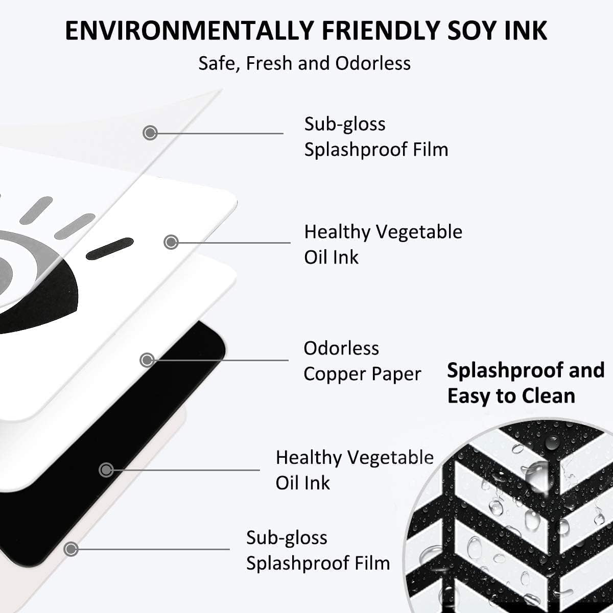 Bébé Cartes Flash Noir Et Blanc, Jouets Pour Le Développement Du Cerveau Du Nouveau-Né, Cartes D'Activités D'Apprentissage Par Stimulation Visuelle Pour 0-36 Mois, 20 Pcs 40 Pages-14 X 14 CM