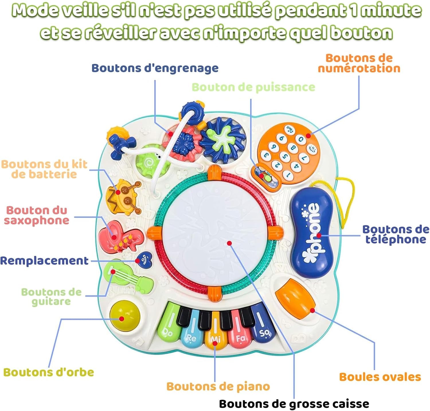 Jouet Bebe 1 an - Table Activité Bébé 6 En 1 Jouet Enfant Jeux Bebe 1 2 3 Ans Fille Garçon Table D'Activité Musicale Bebe Jouet Eveil Éducatif Cadeau Pour Noel Enfant
