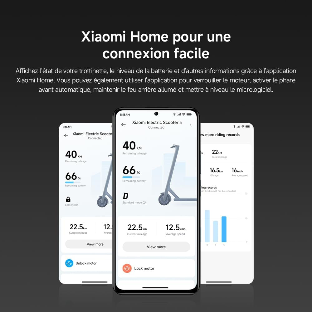 Trottinette Électrique Série 4 & 5 – Modèles Pour Adulte, Moteur Puissant, Grande Autonomie, Pneus Larges, Antivol Intégré Et Connectivité Bluetooth – Noir [Version Française]