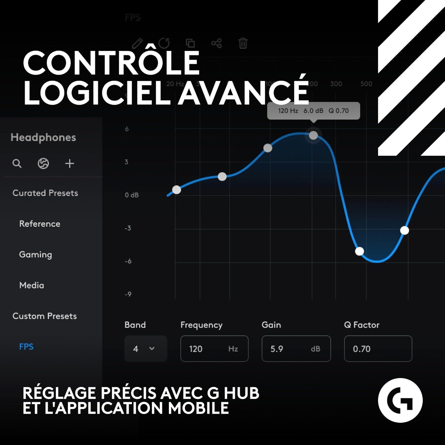 Astro A50 X LIGHTSPEED Casque Gaming Sans Fil + Base, PRO-G GRAPHÈNE, PLAYSYNC Pour La Xbox Series X|S + PS5 + Pc/Mac, Nintentdo Switch 2, Bluetooth, Dispositif De Relais HDMI 2.1 - Noir