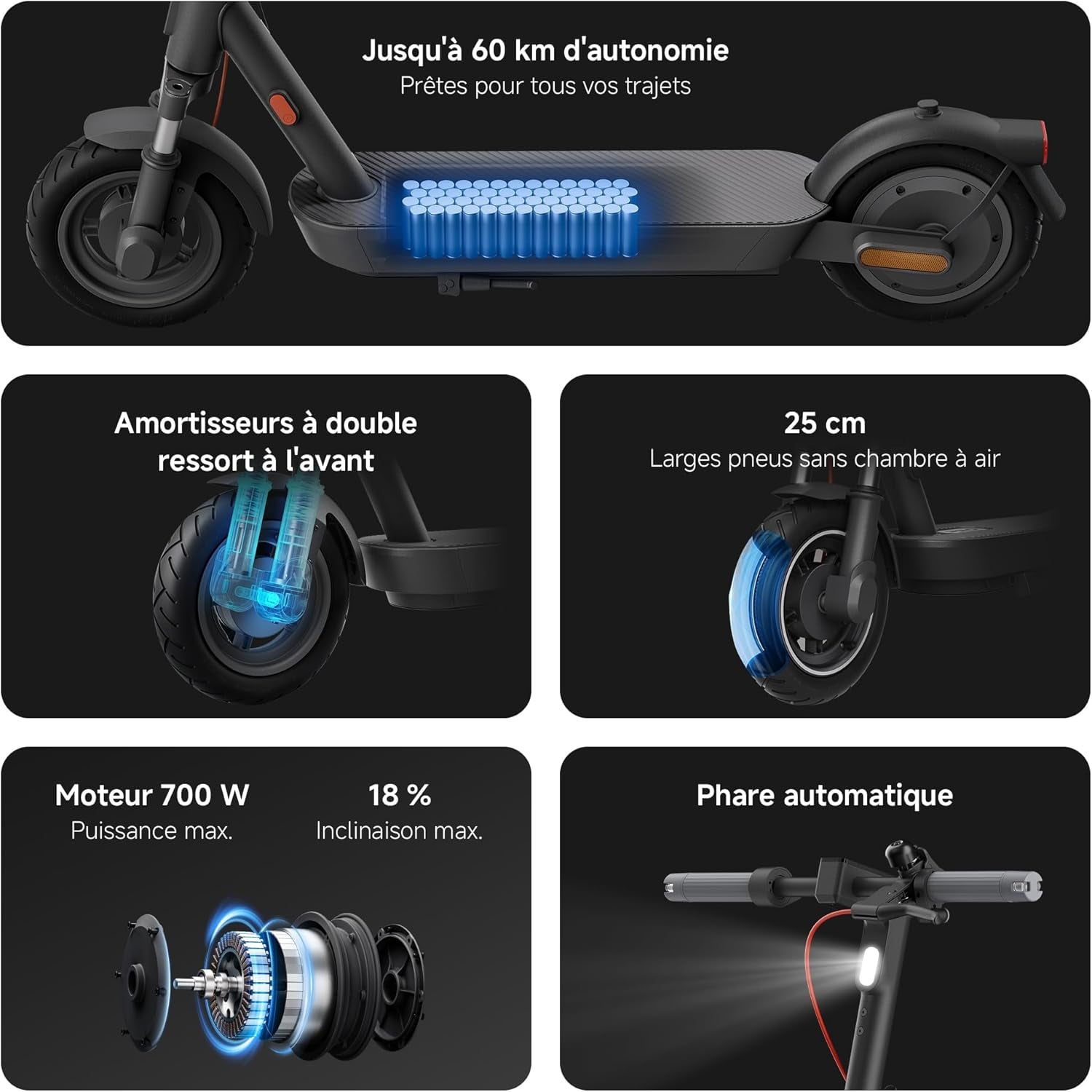 Trottinette Électrique Série 4 & 5 – Modèles Pour Adulte, Moteur Puissant, Grande Autonomie, Pneus Larges, Antivol Intégré Et Connectivité Bluetooth – Noir [Version Française]