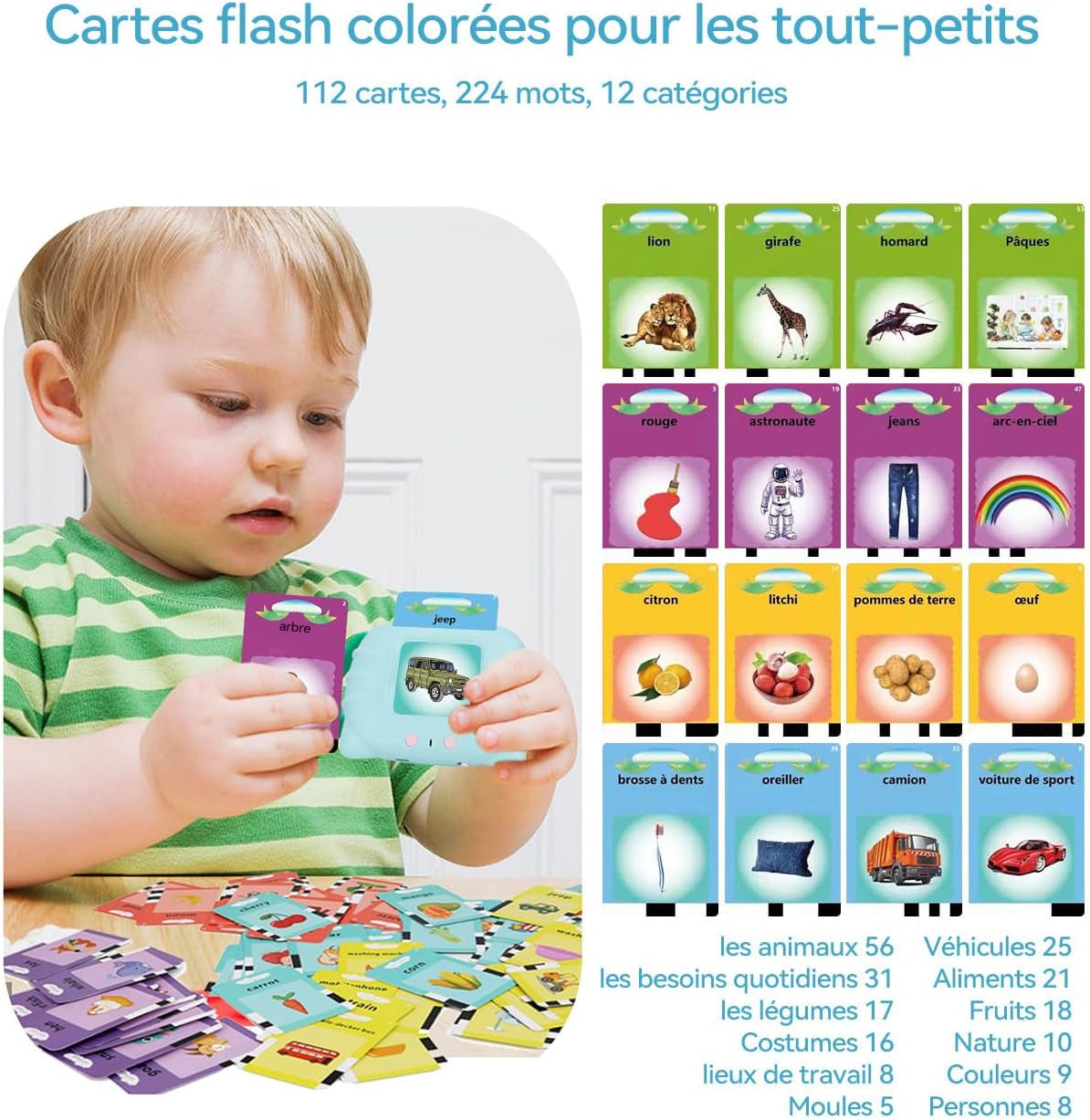 Cartes Éducatives,Flash Jouets Éducatifs Pour Jeunes Enfants De 1 À 6 Ans, Jouets Préscolaires Pour Écouter Et Apprendre 224 Mots (Bleu Français)