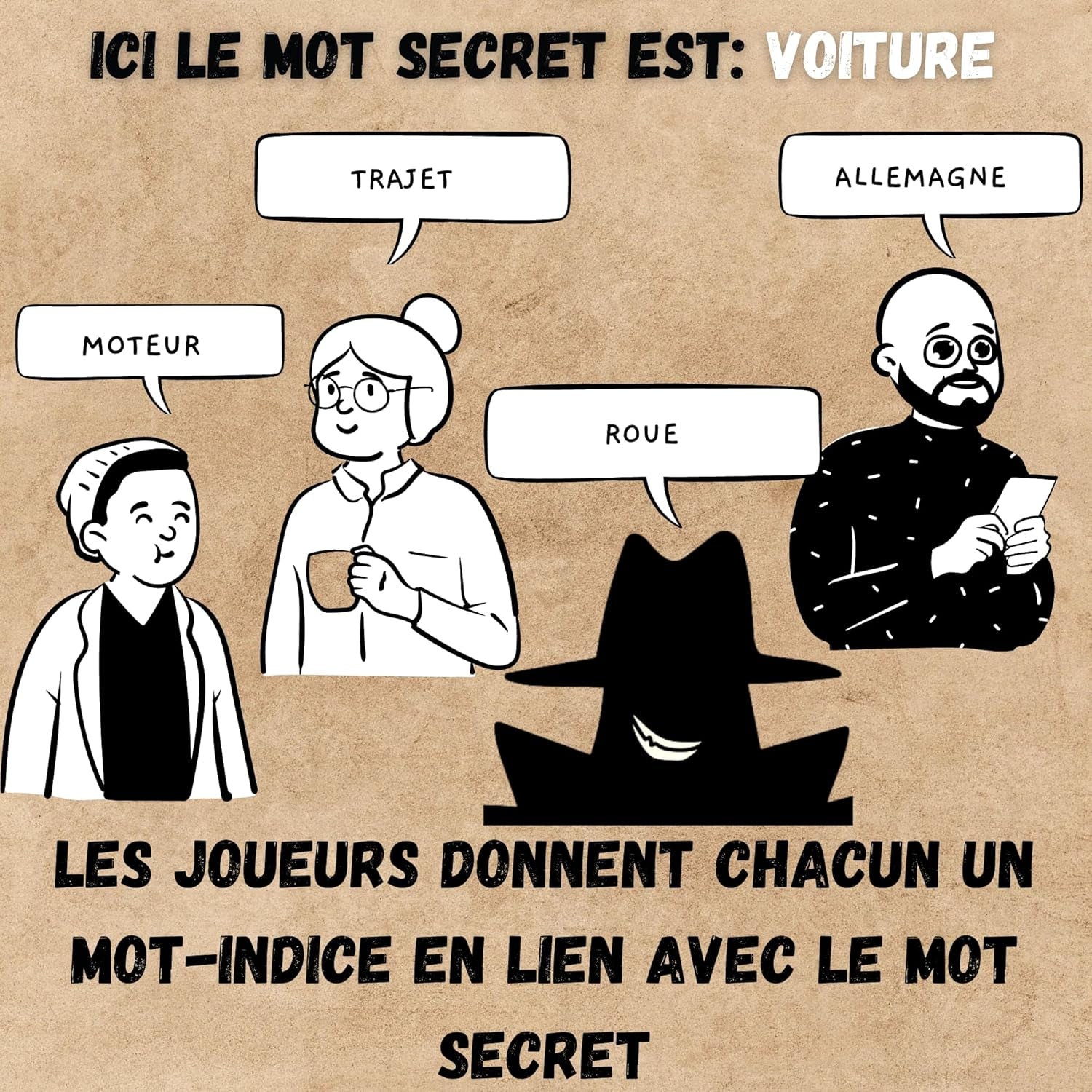 L'Imposteur - Saurez-Vous Le Démasquer ? Bluff, Créativité, Jeux De Mots Et Suspicions ! Jeu D'Ambiance - Jeu De Cartes - Jeu De Société Adulte