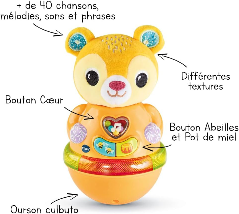 - Bonbon, Mon Ourson Culbuto, Ours En Peluche Rigolo Qui Tourne Et Bascule, Culbuto Bébé, Jeu De Motricité Et D'Éveil, Cadeau Bébé Dès 6 Mois - Contenu En Français