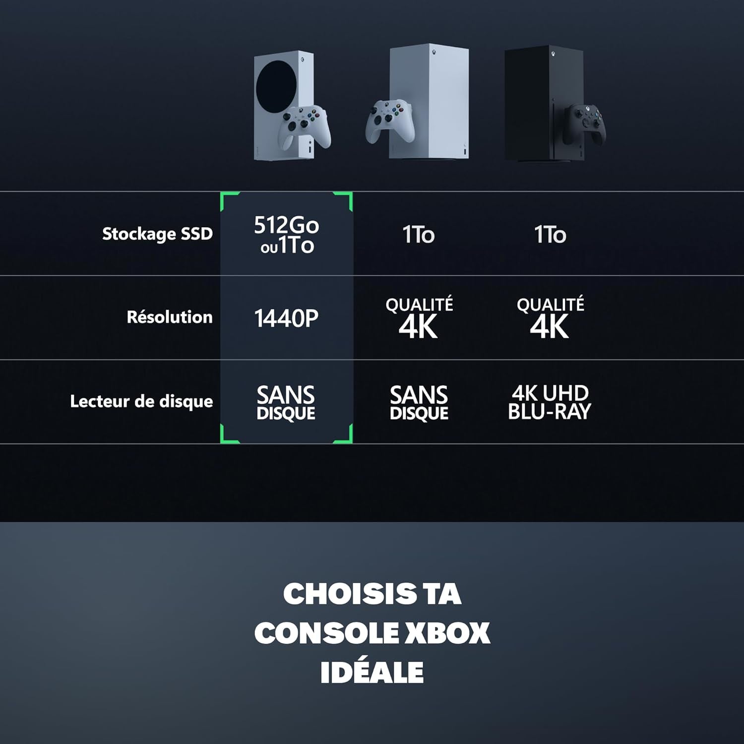 Series S - 1 to - Robot White