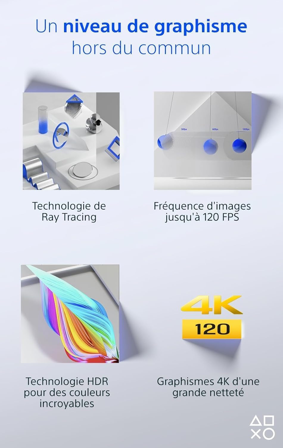 Sony, 5 Édition Numérique, PS5 Avec 1 Manette Sans Fil Dualsense, Couleur : Blanche