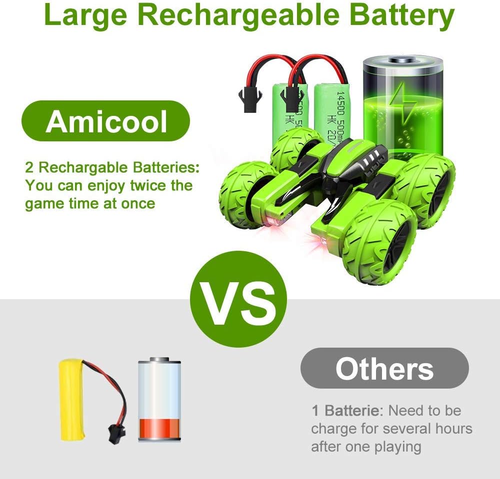 RC Voiture Telecommandé Tout Terrain, 4WD 360°Rotation Stunt Car Offroad RC Véhicule Avec LED, 2.4Ghz Voiture Radiocommandee Crawlers Pour Enfants 6-12 Ans G03080R