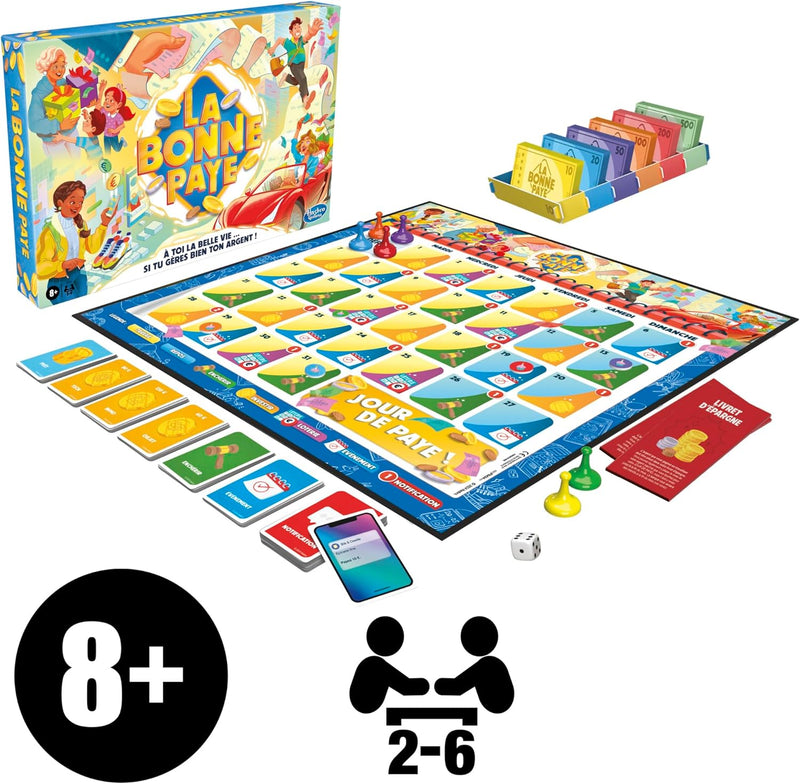 La Bonne Paye, Jeu De Société Familial Amusant, Apprentissage De La Gestion De L’Argent, Pour Enfants Dès 8 Ans Et Les Fans De Jeux Stratégique, 2 À 6 Joueurs