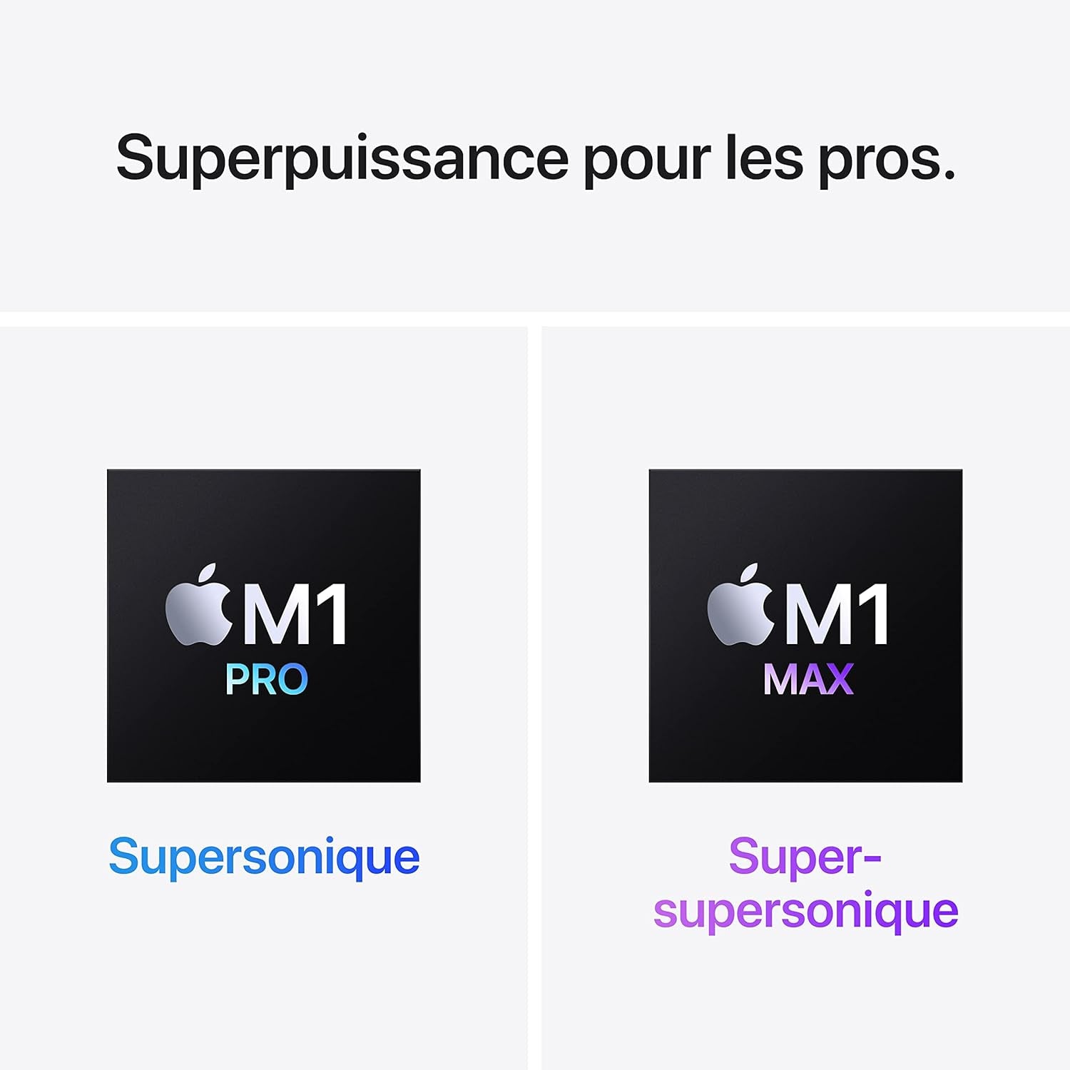 2021 Macbook Pro (14 Pouces, Puce M1 Pro Avec CPU 10 Cœurs Et GPU 16 Cœurs, 16 Go RAM, 1 to SSD) - Gris Sidéral