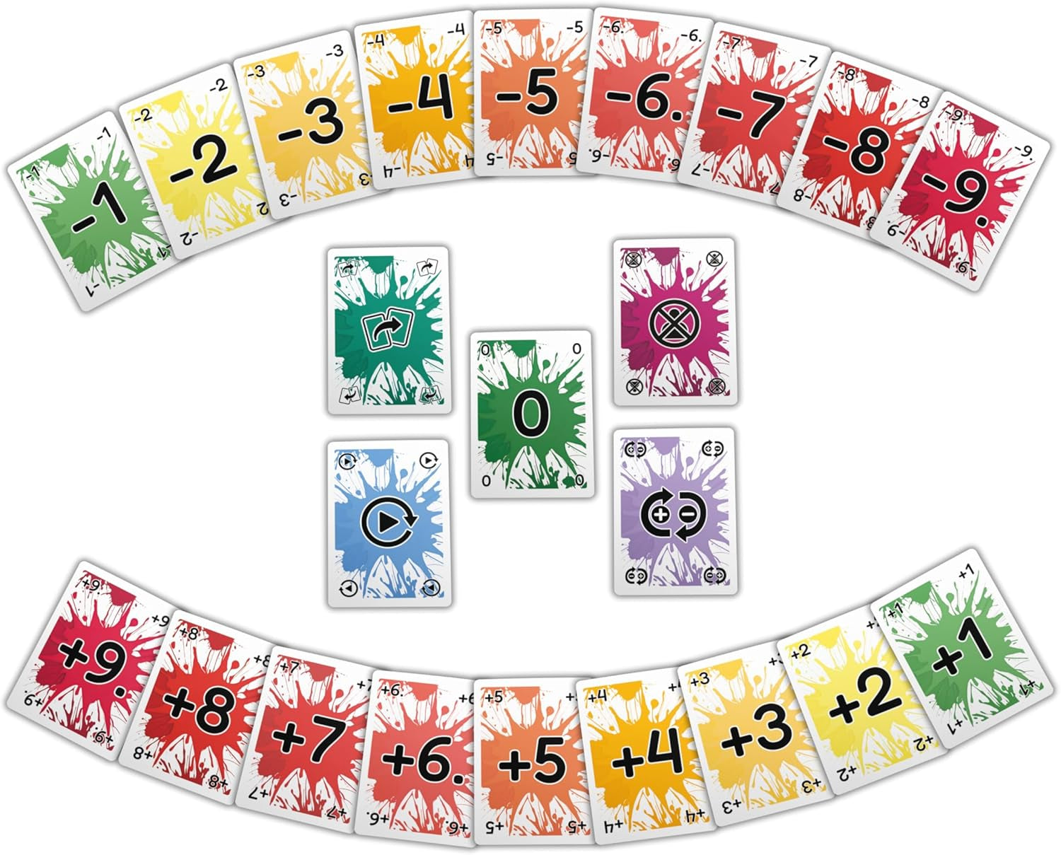 Ziro – Jeu De Cartes Amusant Et Tactique | Jeu De Société Familial Et Rapide | Idéal Pour Soirées Entre Amis Et Voyages | Dès 8 Ans