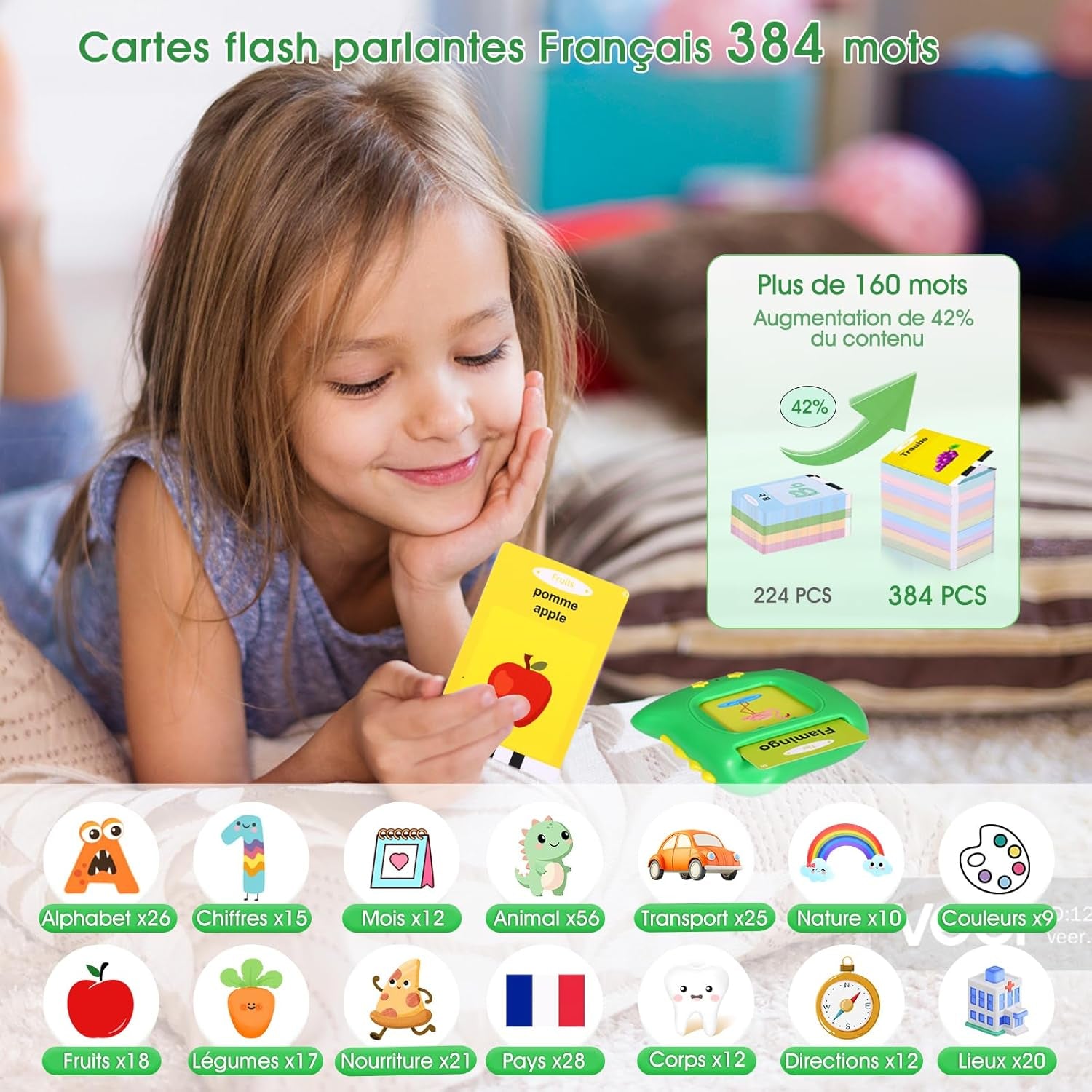 Cartes Éducatives, Carte Parlante Montessori Français, Jouets Éducatifs 2 Ans Jeunes Enfant Jouet Bebe Jeu Garcon Fille De 1 À 6 Ans Pour Écouter Et Apprendre 384 Mots (Français/Anglais/Bilingue)