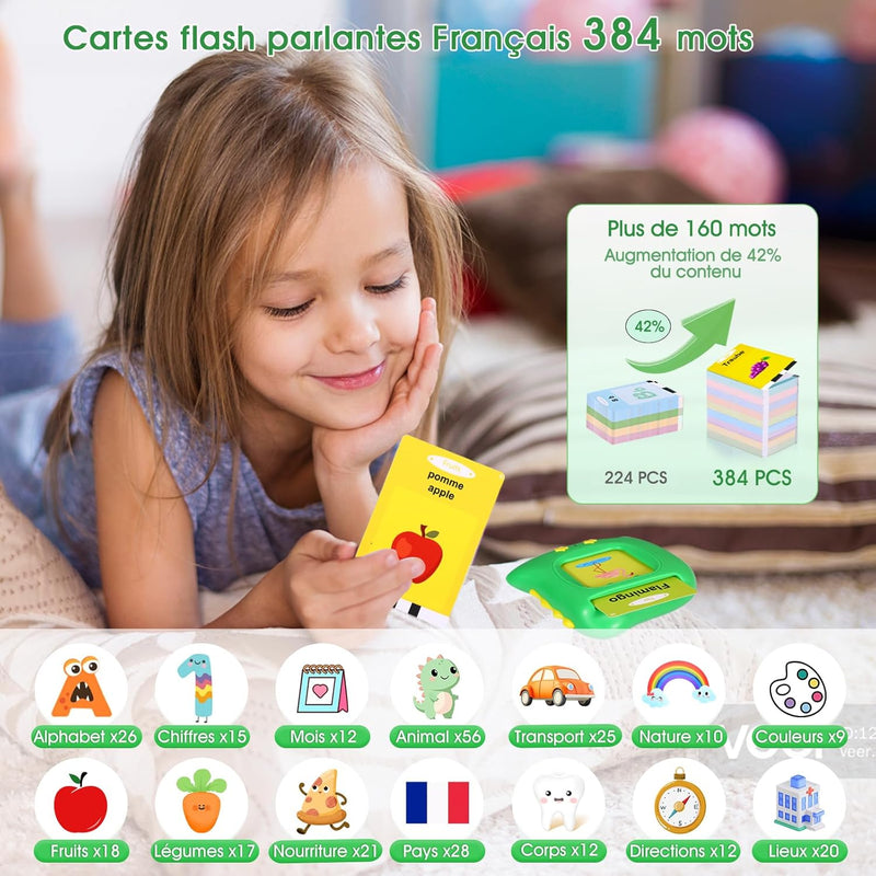 Cartes Éducatives, Carte Parlante Montessori Français, Jouets Éducatifs 2 Ans Jeunes Enfant Jouet Bebe Jeu Garcon Fille De 1 À 6 Ans Pour Écouter Et Apprendre 384 Mots (Français/Anglais/Bilingue)