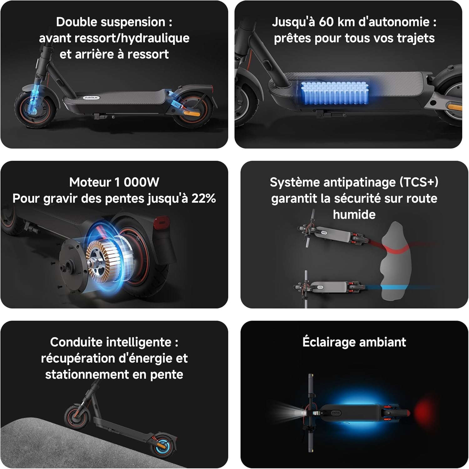 Electric Scooter 5 Max – Double Suspension Avancée (Hydraulique-Ressort Avant & Double Ressort Arrière) – 60Km Autonomie – Pneus 10' Tubeless – Moteur 1000W Max – Pente 22%