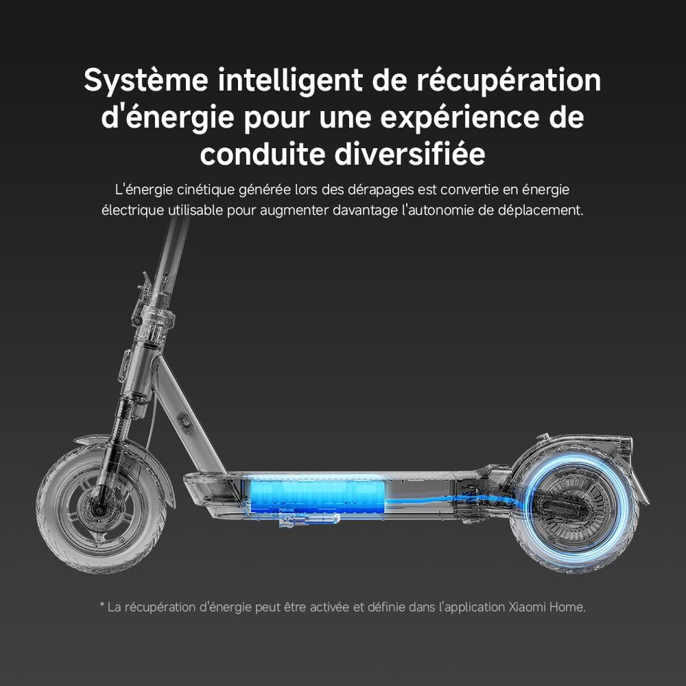 Trottinette Électrique Série 4 & 5 – Modèles Pour Adulte, Moteur Puissant, Grande Autonomie, Pneus Larges, Antivol Intégré Et Connectivité Bluetooth – Noir [Version Française]