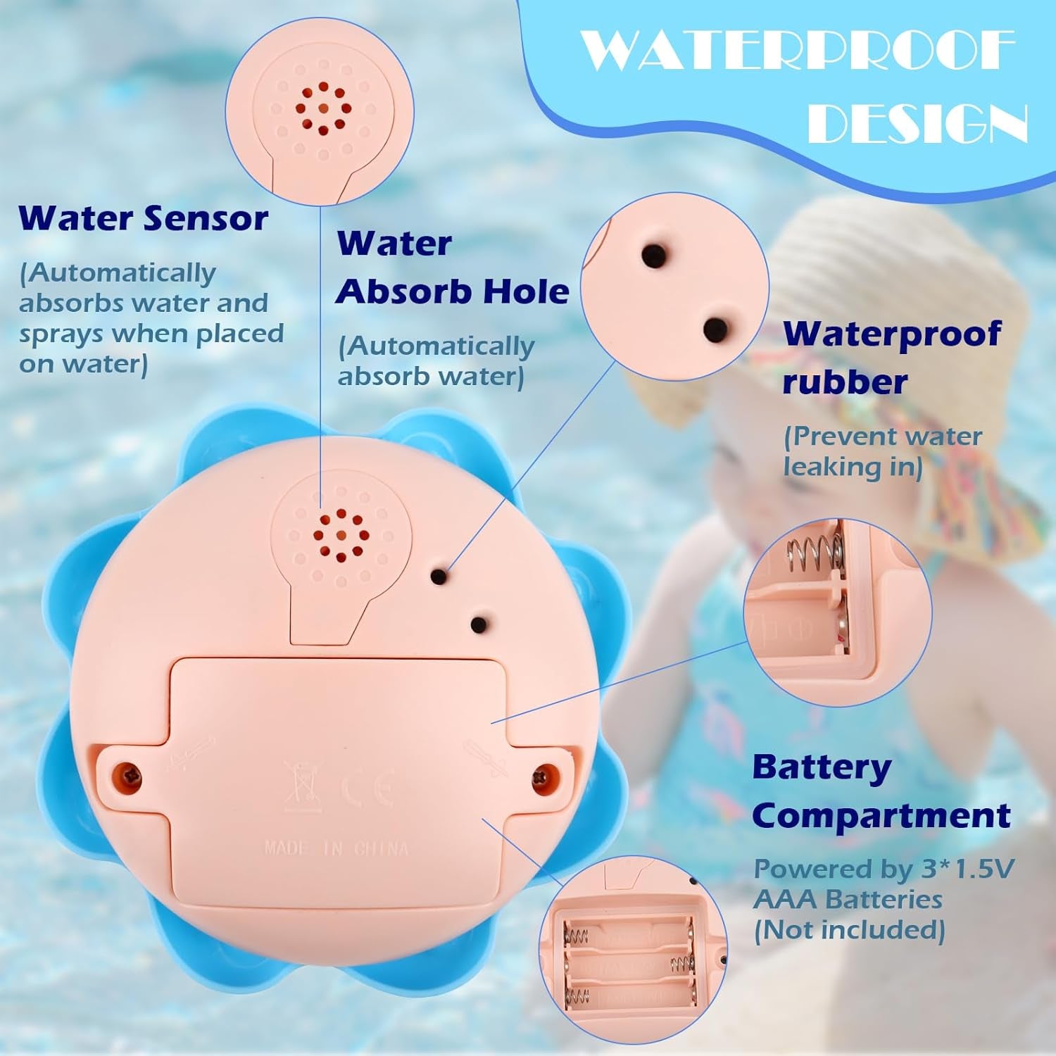 Jouets De Bain Bébé, Jeux De Bain Pour Bebe Enfant 1 2 3 4 Ans,Jouets De Bain Lumineux Pour Bébé, Jouet D'Arroseur D'Eau Poisson,Jeu D'Eau Poulpe De À Jet Avec LED Pour Les Enfants