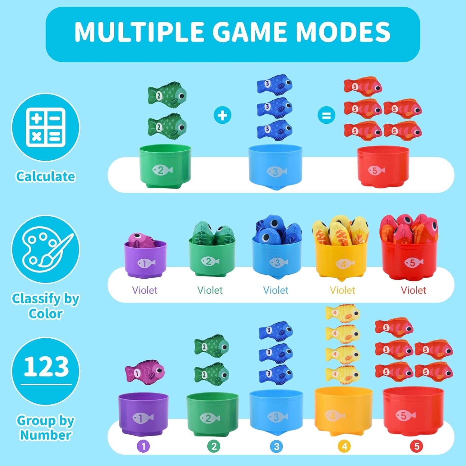 Jouet Bebe 1 an Jeux Educatif De Montessori Pêche, Pour Enfant 1 2 3 Ans Fille Garçon Bébé De 6 9 12 18 Mois, Idée Cadeau Pour Garçons Filles Fête, Noël