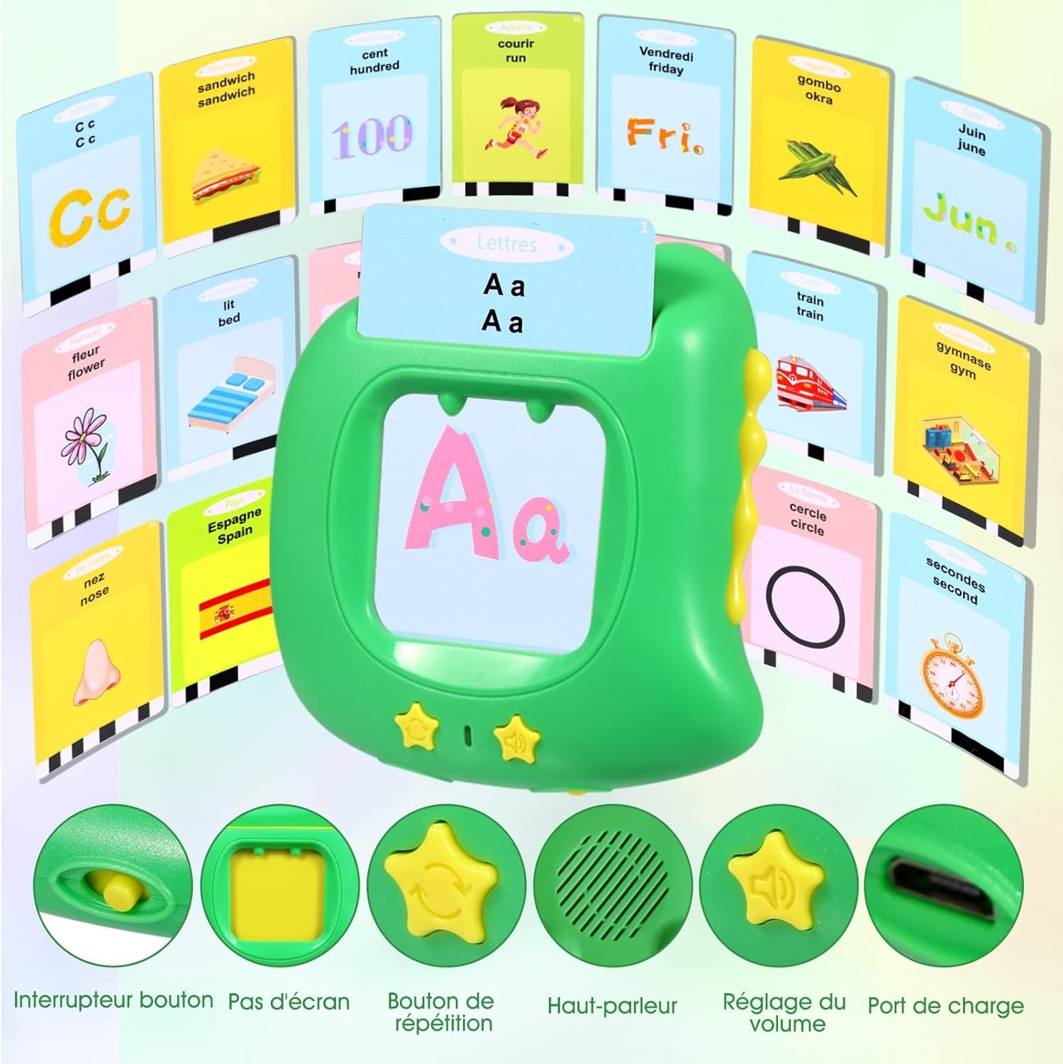 Cartes Éducatives, Carte Parlante Montessori Français, Jouets Éducatifs 2 Ans Jeunes Enfant Jouet Bebe Jeu Garcon Fille De 1 À 6 Ans Pour Écouter Et Apprendre 384 Mots (Français/Anglais/Bilingue)